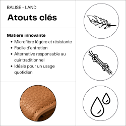 Balise LAND, portefeuille zippé