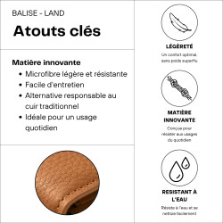 Balise LAND, portefeuille zippé